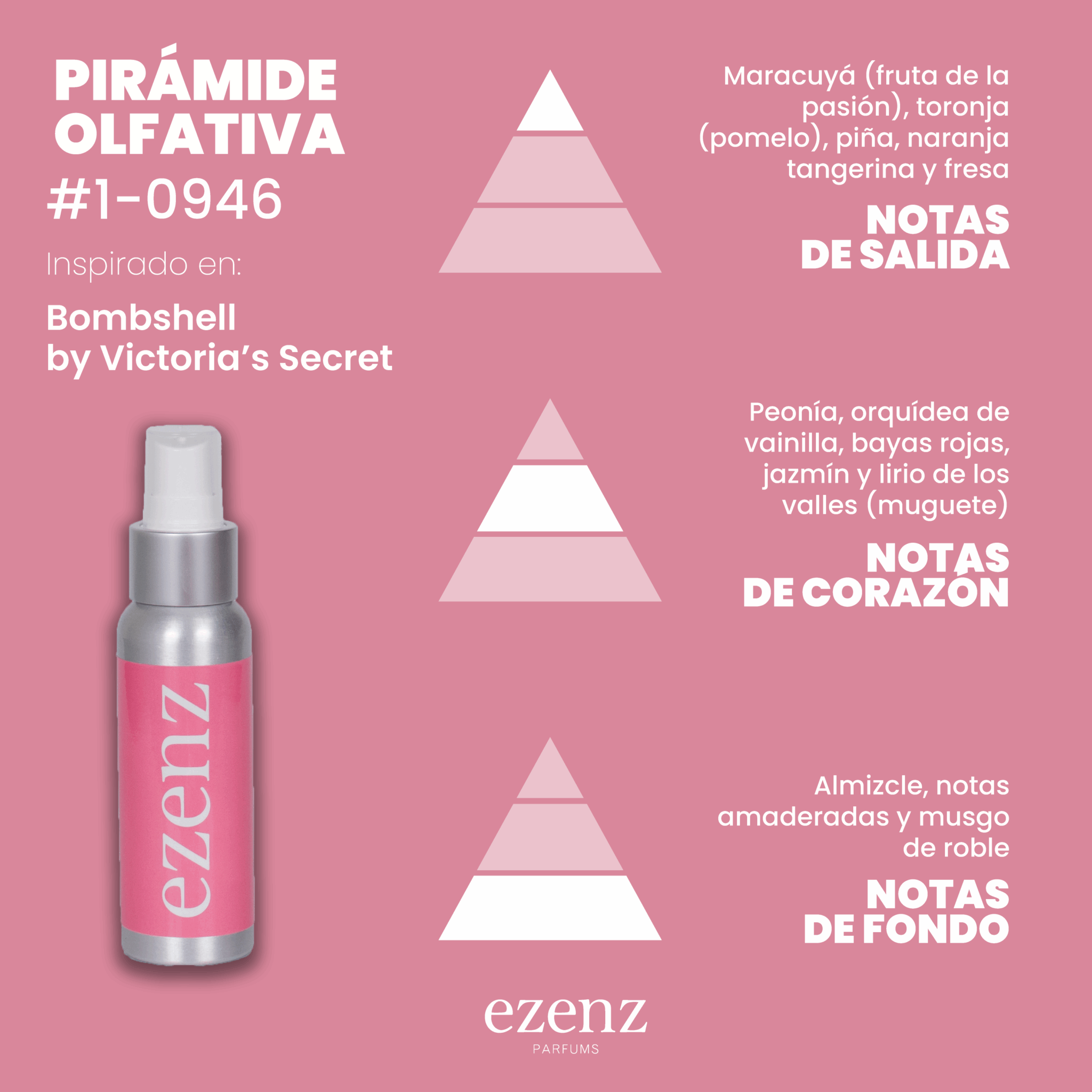 Tester 1-0946 - Imagen 2